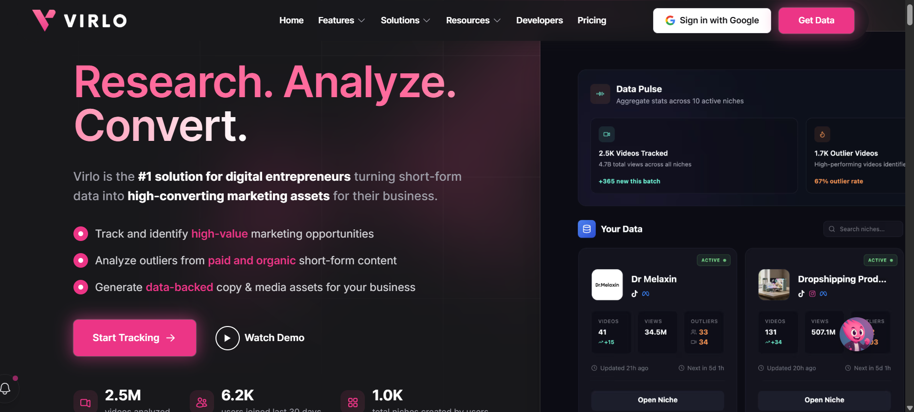Virlo.ai preview
